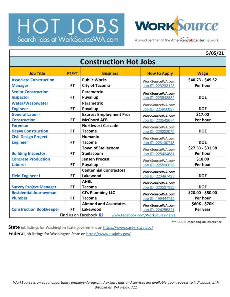 Hot Jobs: Construction 2